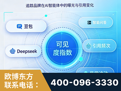 贺州-AI可见度监测
