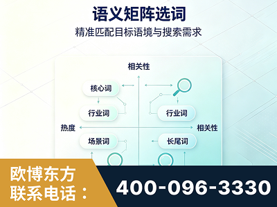 贺州-语义矩阵选词