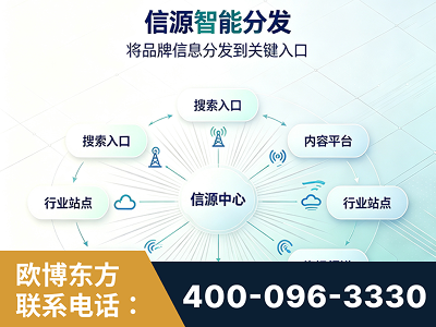 贺州-信源智能分发