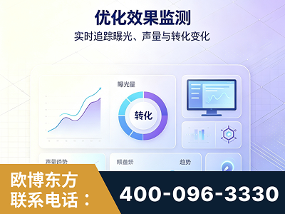 贺州-优化效果监测