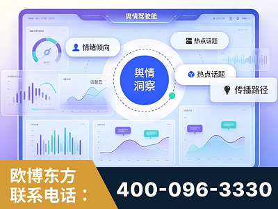 贺州-品牌舆情分析