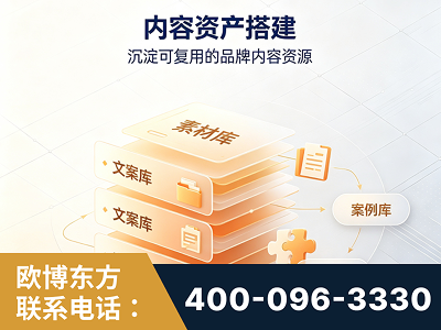 贺州-内容资产搭建