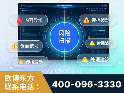 贺州-场景问题监测