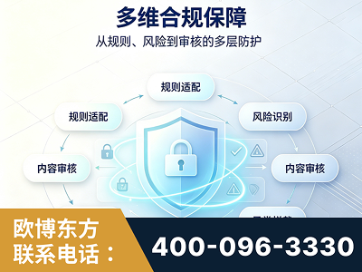 贺州-多维合规保障