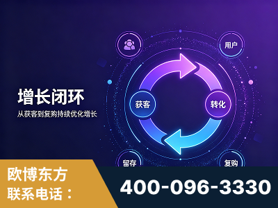 贺州-服务有保障，一企一案深度诊断