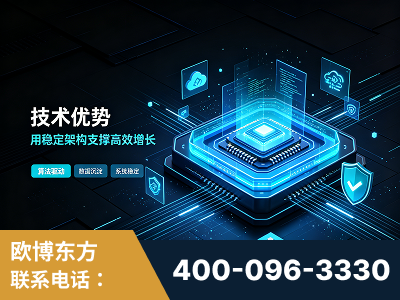 贺州-技术优势：全网语义优化先驱者，自研多个系统确保技术先进性